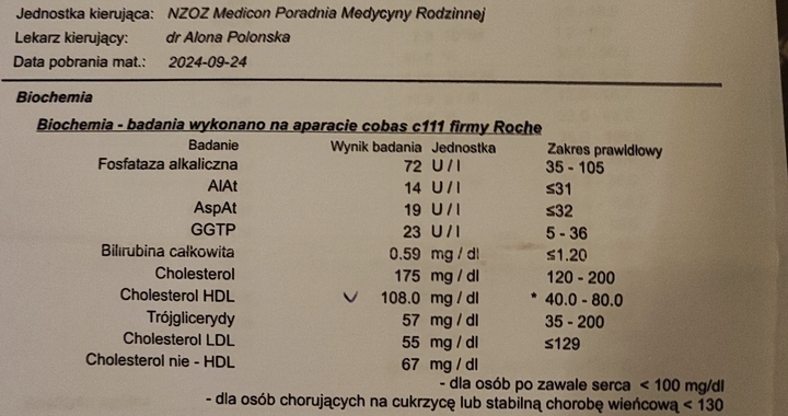 Zdjęcie osoby potrzbującej